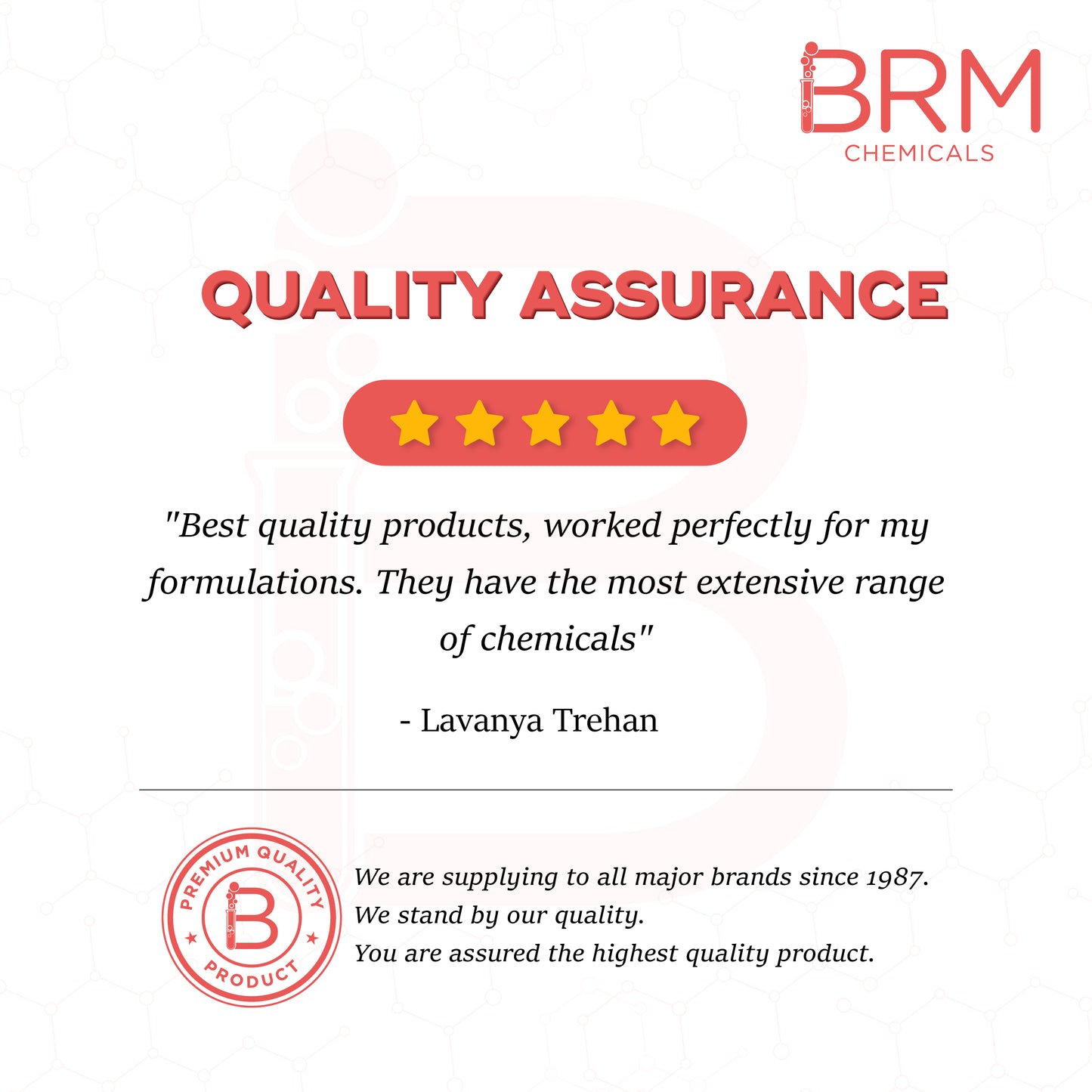 quality assurance material for cosmetics, soap, candle, and skin-care manufacturing
